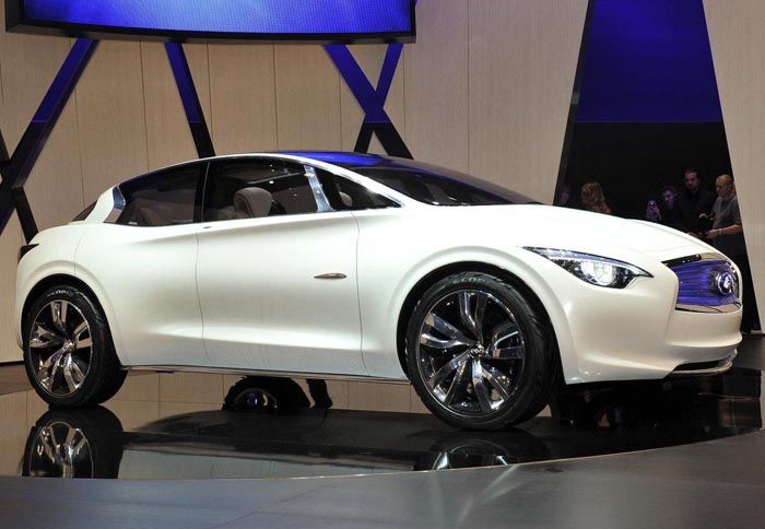 Η έκδοση παραγωγής του Infiniti Etherea concept θα στηριχθεί στο πάτωμα MFA των νέων Mercedes Α και Β-Class.